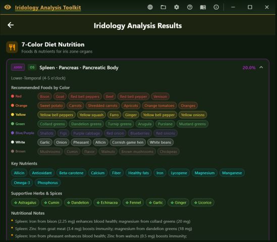 7-Color Diet nutrition panel with foods grouped by colour, key nutrients, supportive herbs and nutritional notes