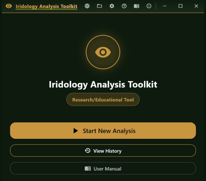 Iridology Analysis Toolkit - One Year Software License